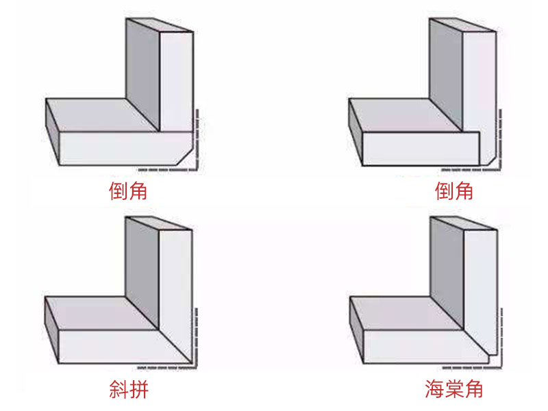 瓷磚裝修怎么樣做海棠角？二手房衛生間改造知識講解(圖1)