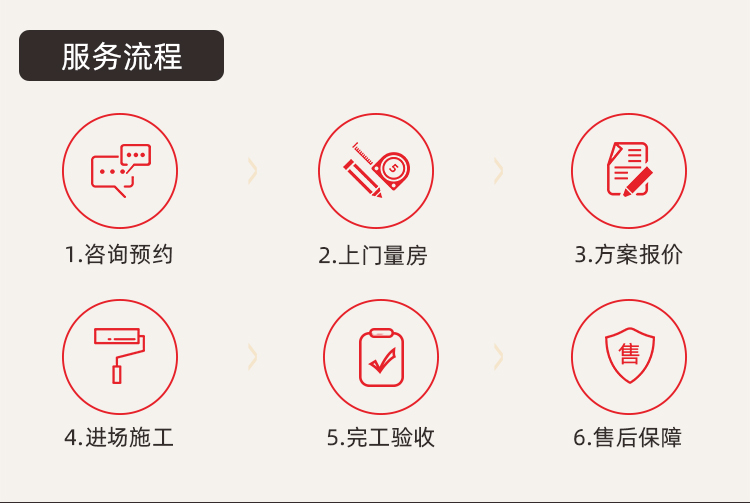 商業裝修翻新(圖21)